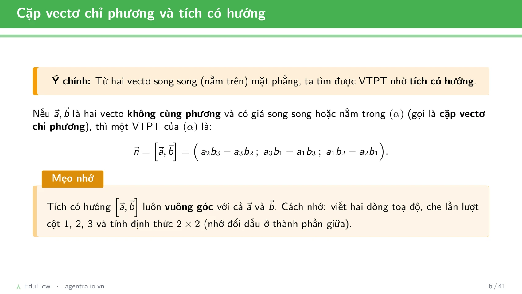 Phương trình mặt phẳng Oxyz — slide 6