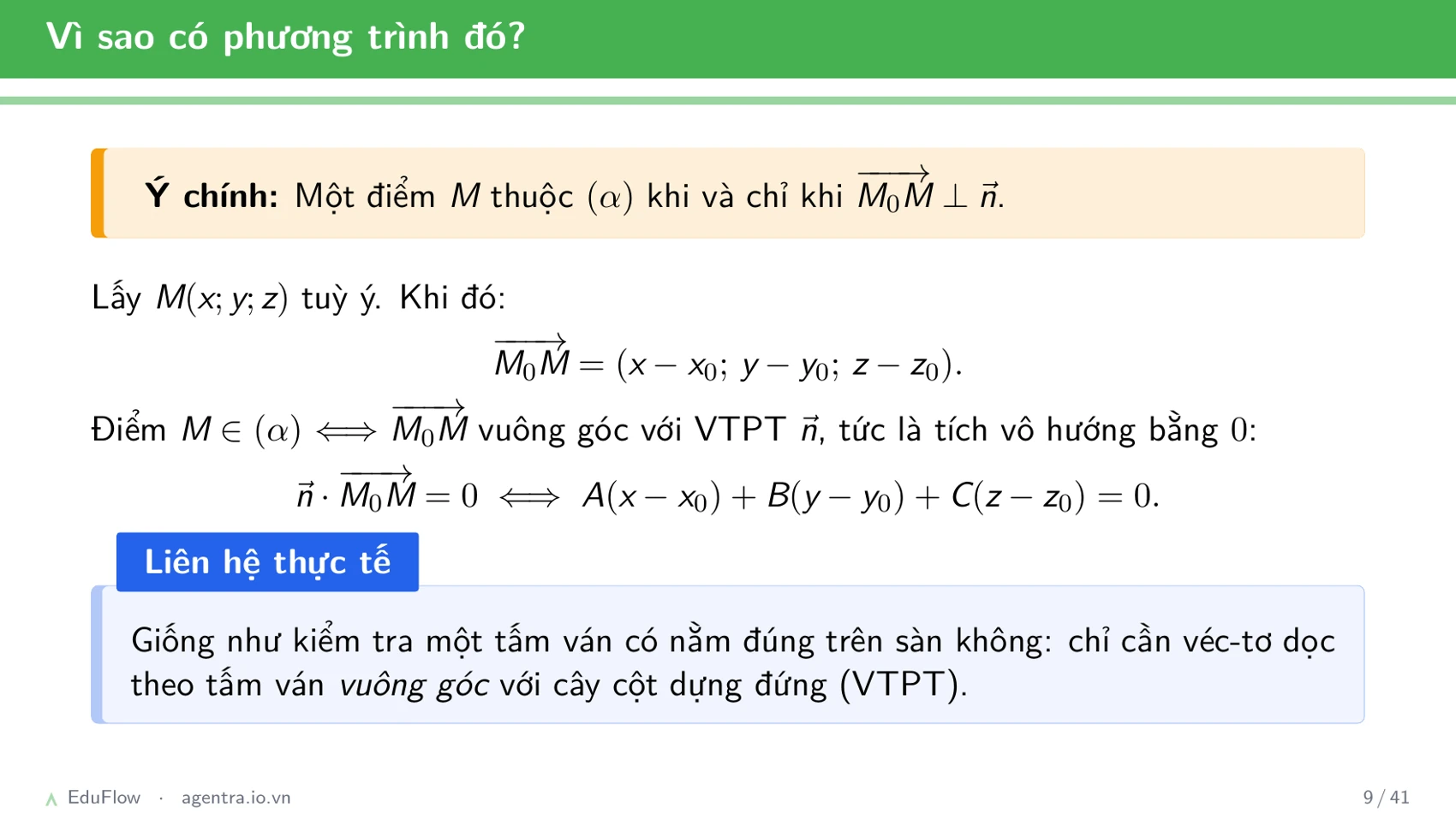 Phương trình mặt phẳng Oxyz — slide 9