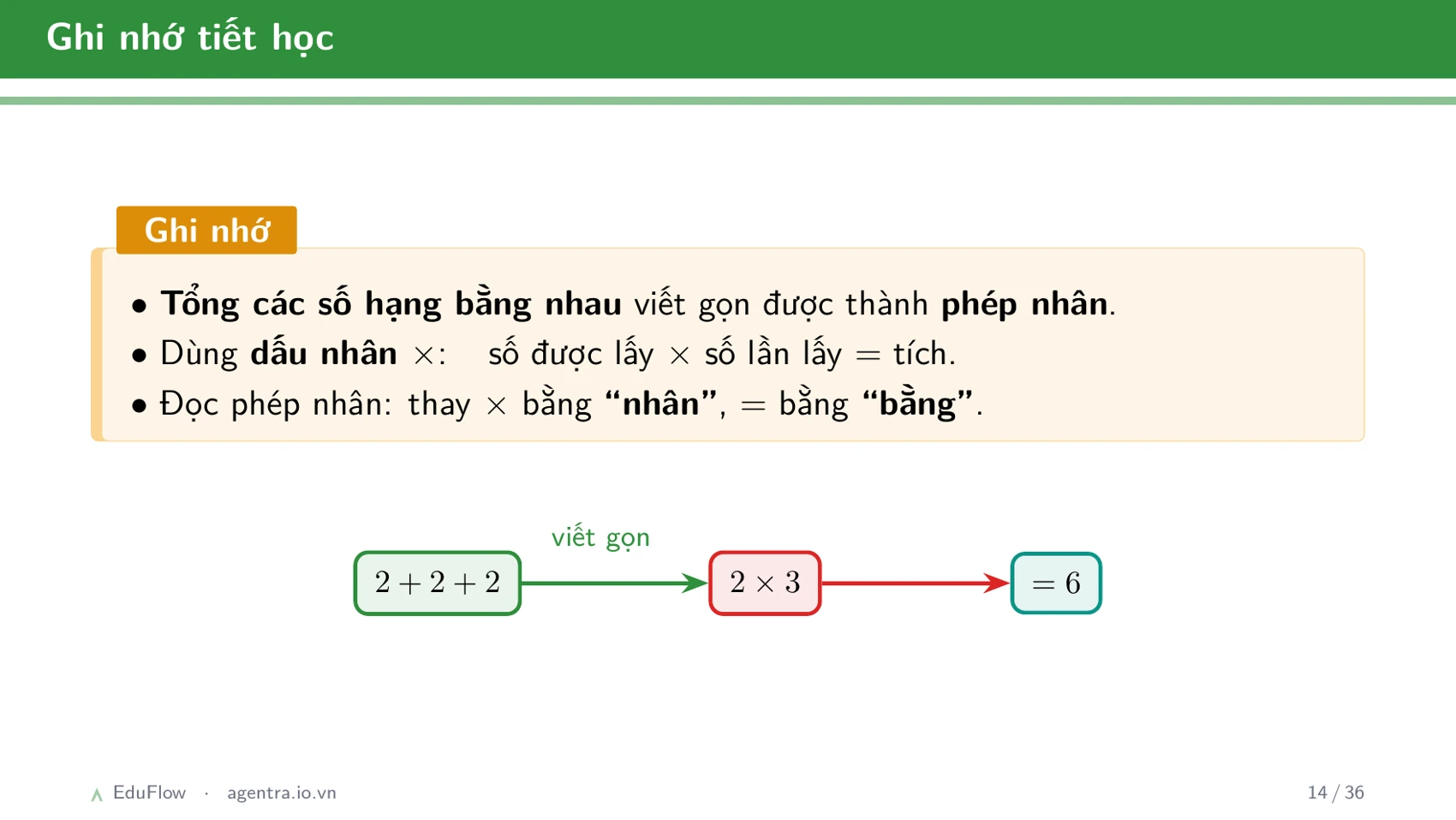 Cộng, trừ có nhớ trong phạm vi 1000 — slide 14