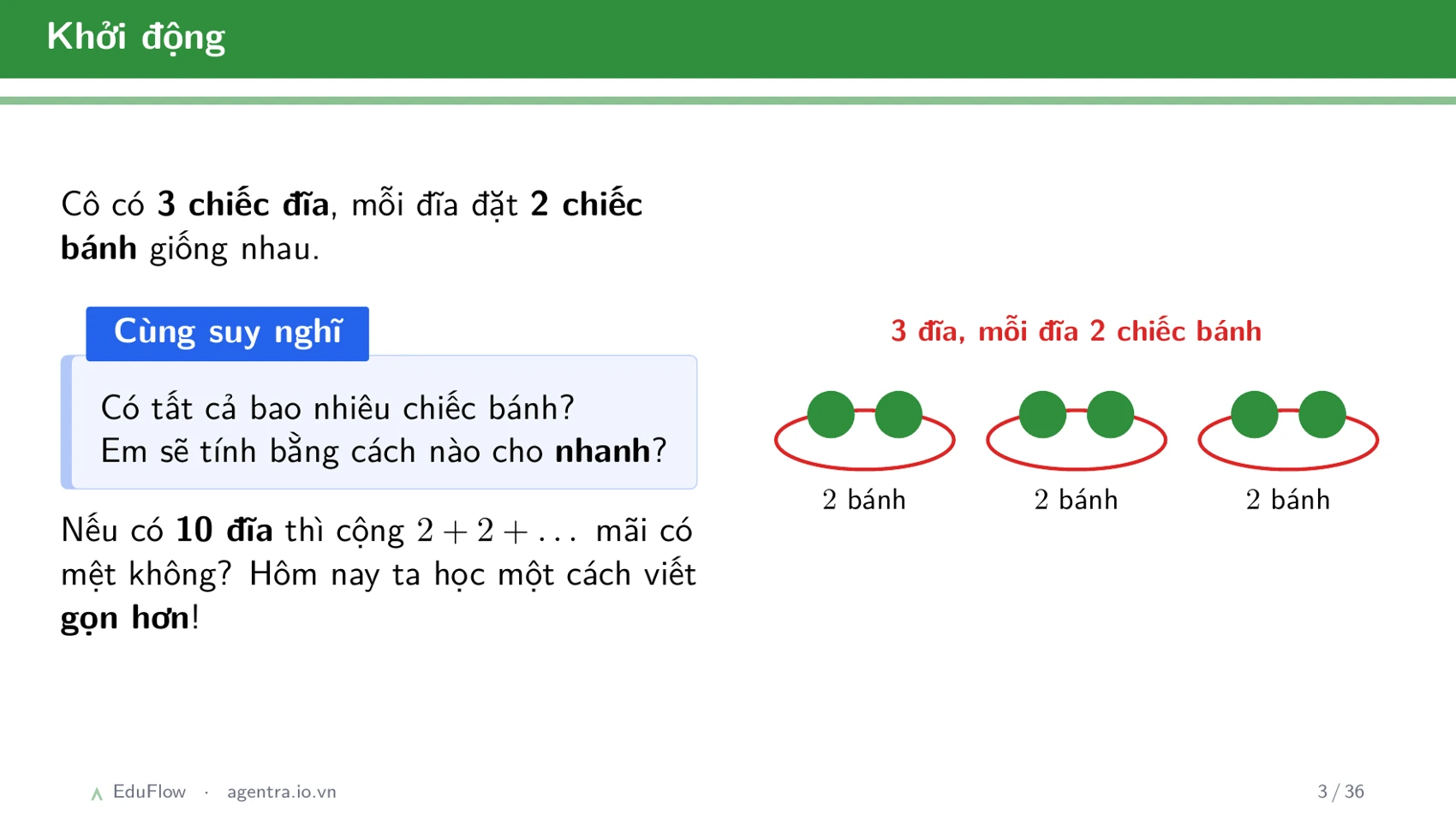 Cộng, trừ có nhớ trong phạm vi 1000 — slide 3