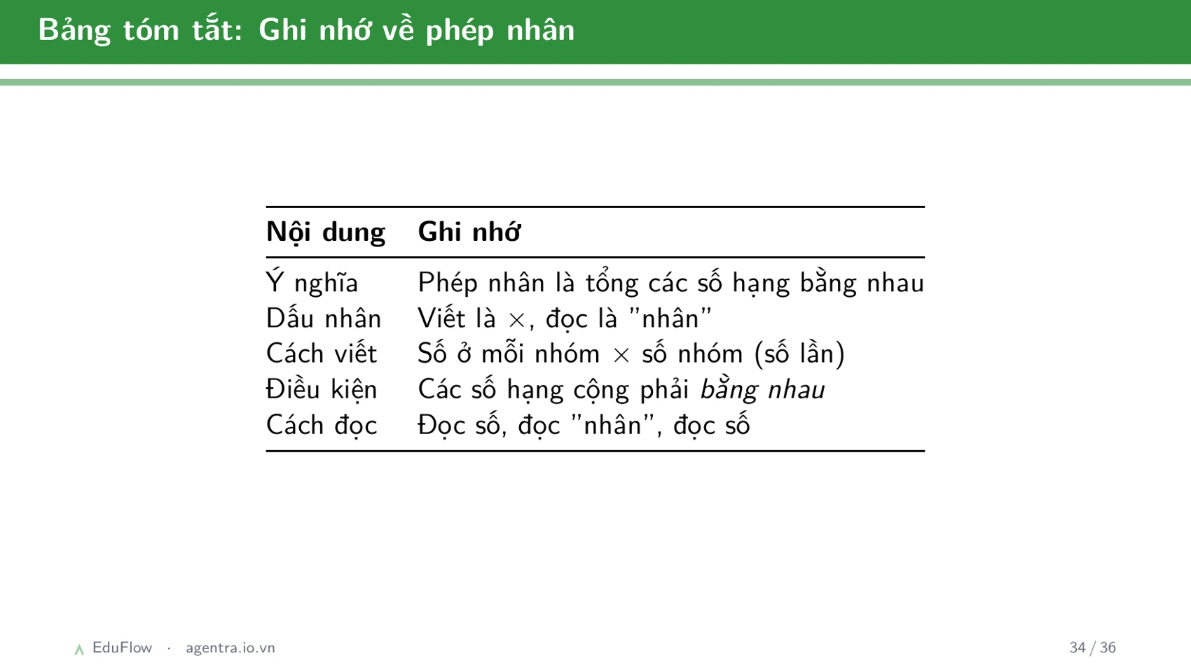 Cộng, trừ có nhớ trong phạm vi 1000 — slide 34