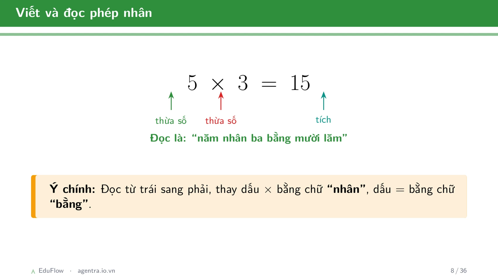 Cộng, trừ có nhớ trong phạm vi 1000 — slide 8
