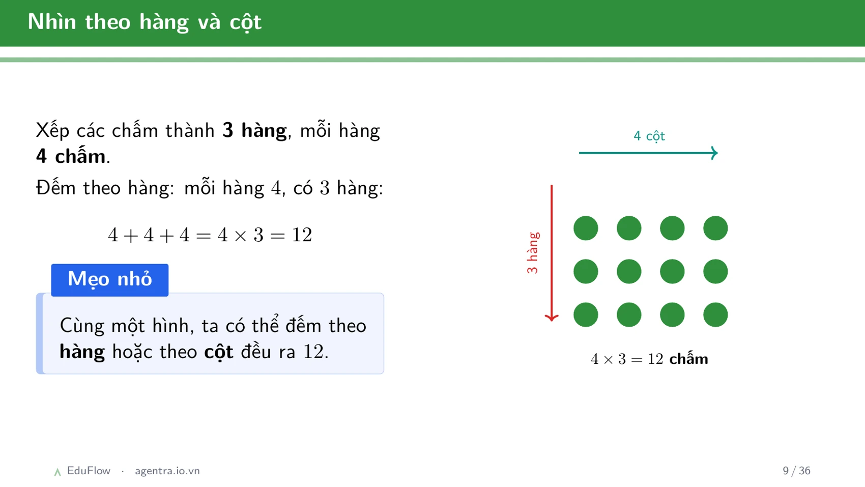 Cộng, trừ có nhớ trong phạm vi 1000 — slide 9