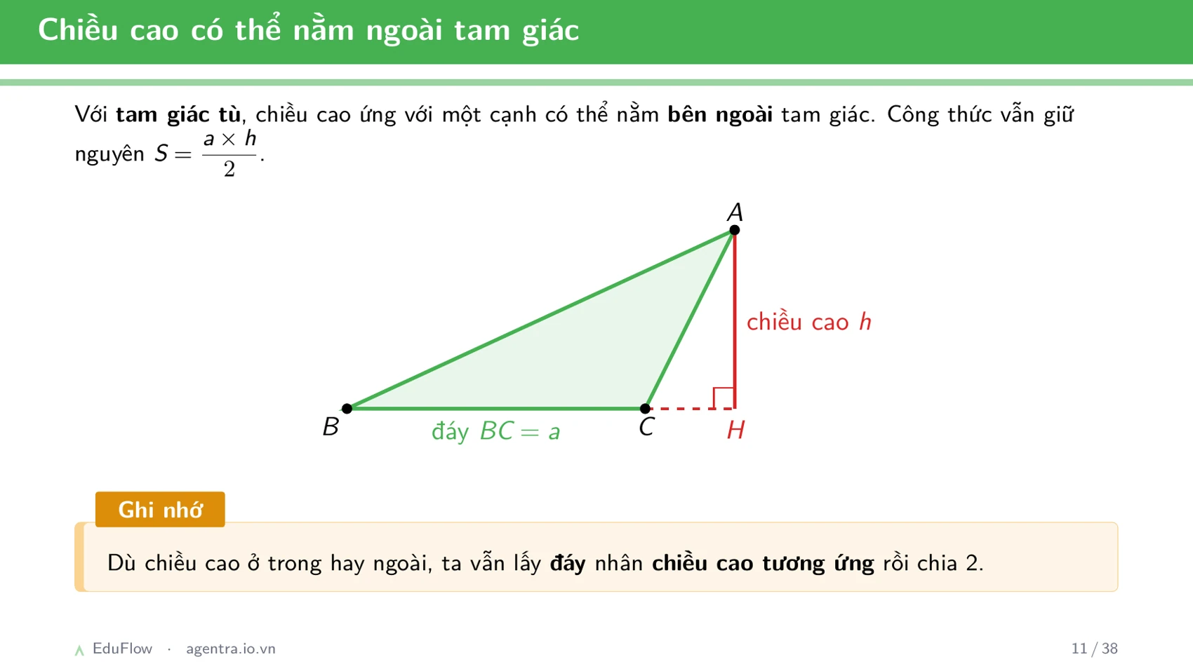 Diện tích hình tam giác — slide 11