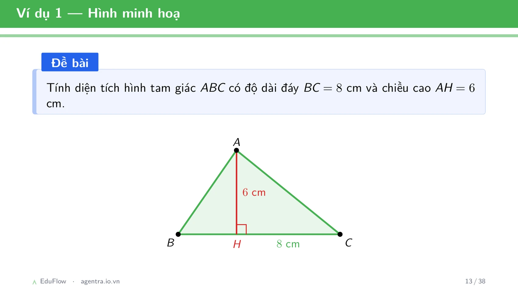 Diện tích hình tam giác — slide 13