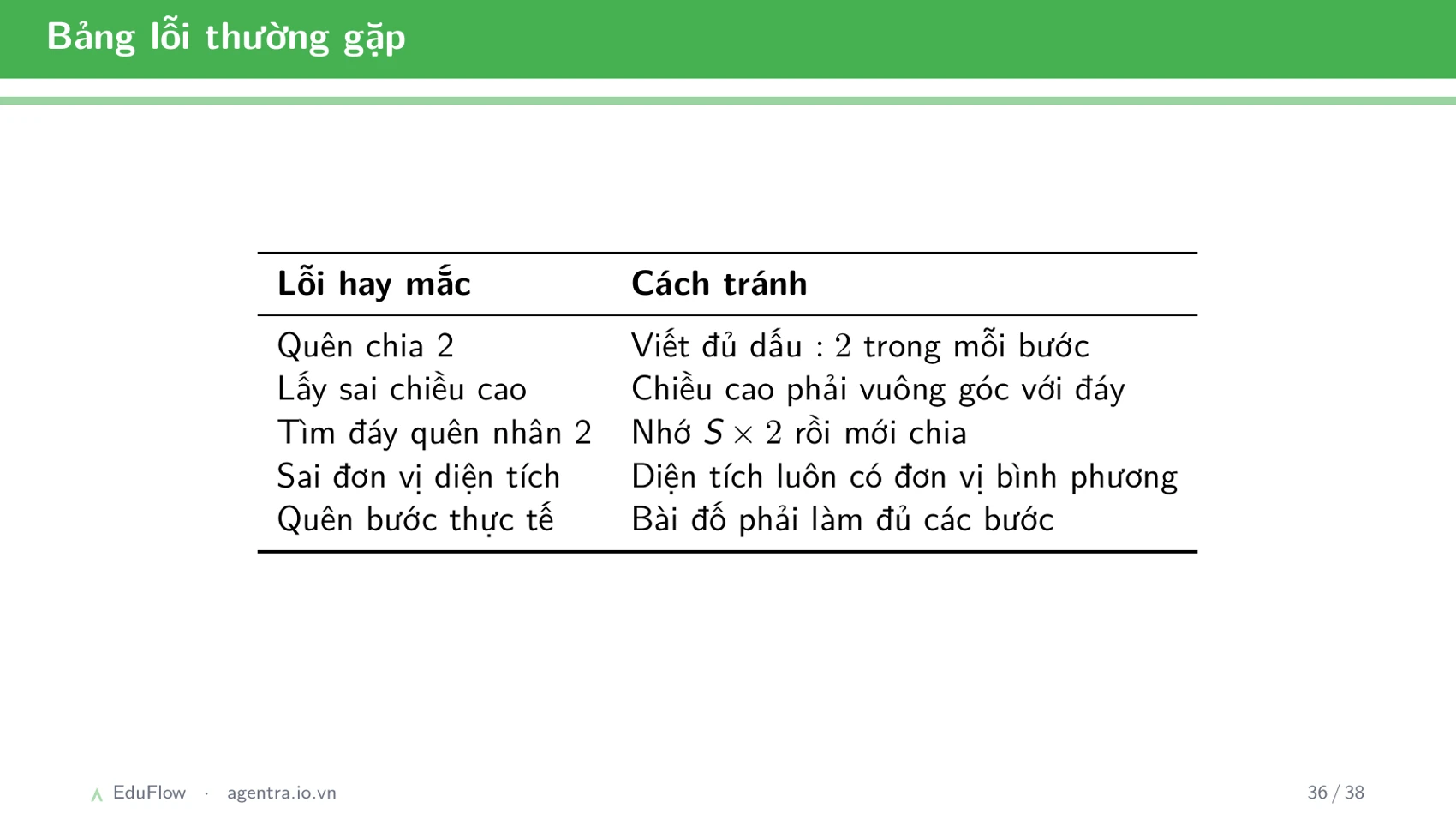 Diện tích hình tam giác — slide 36