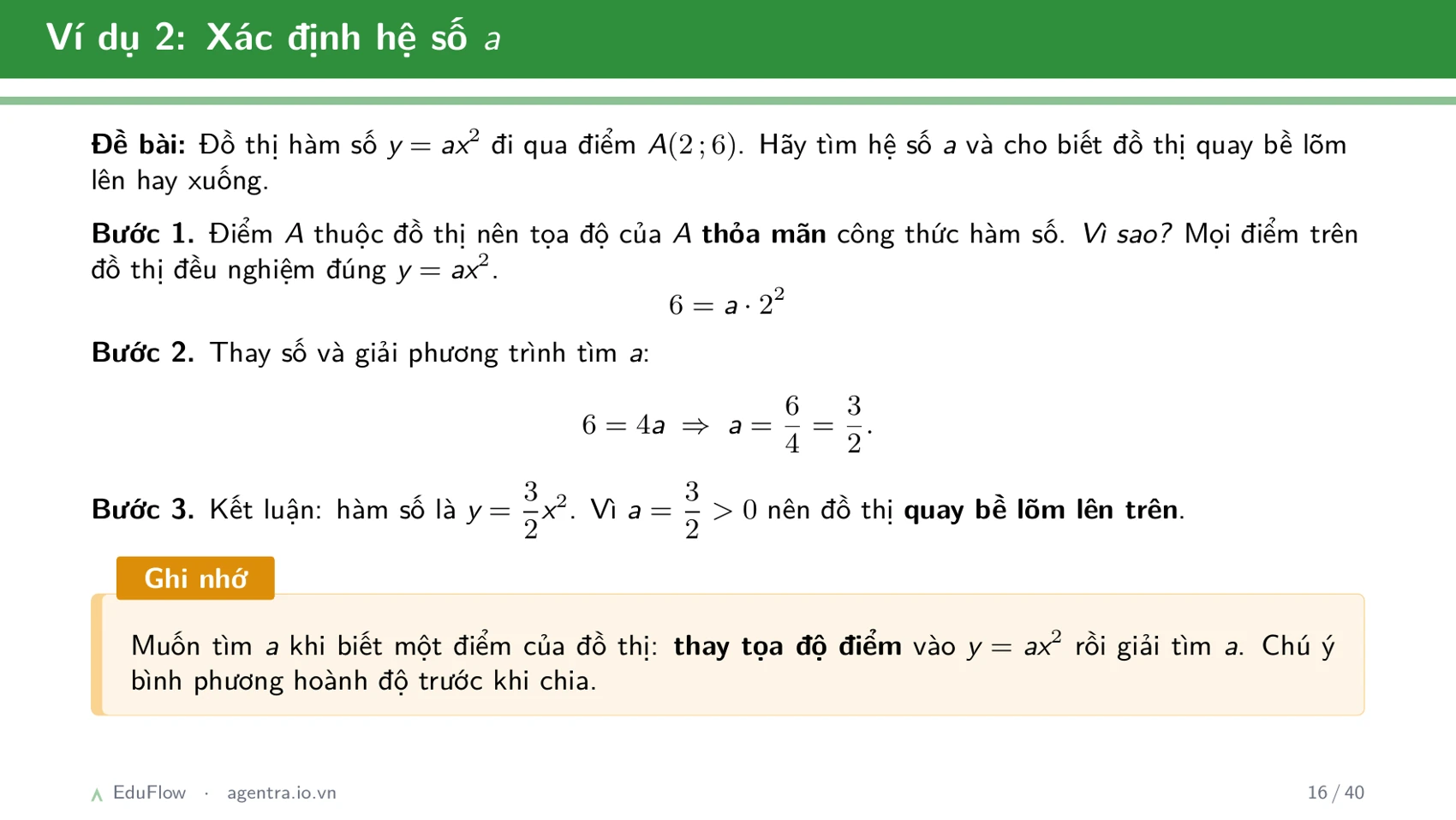 Giải hệ phương trình bằng phương pháp thế và cộng đại số — slide 16