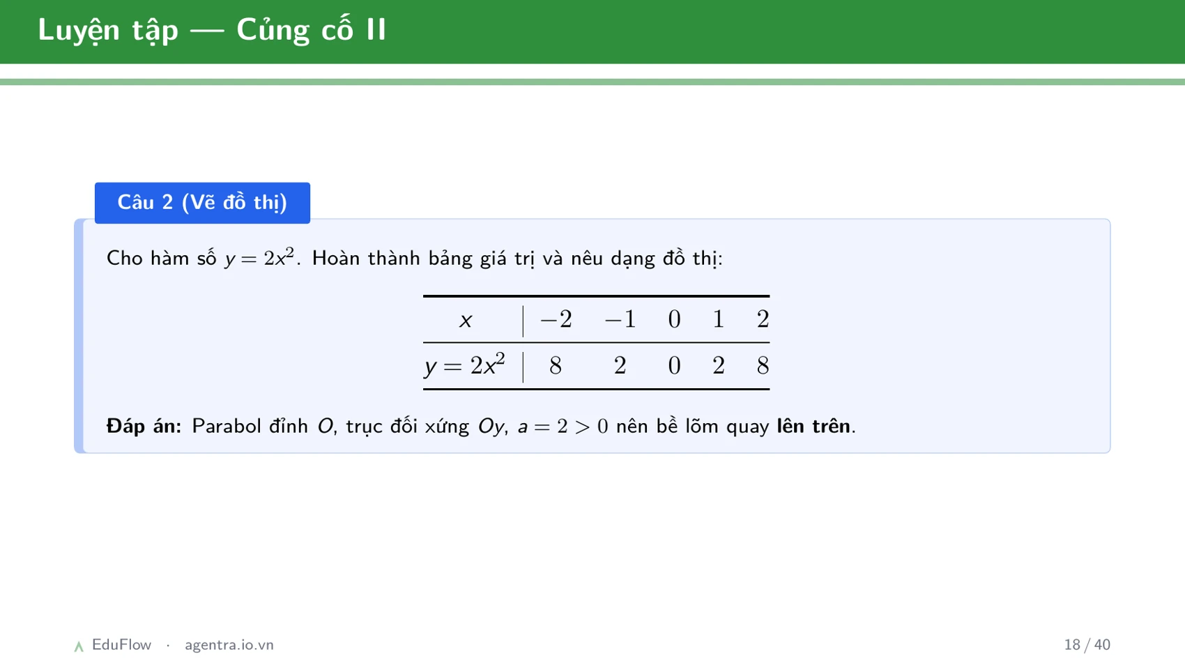 Giải hệ phương trình bằng phương pháp thế và cộng đại số — slide 18