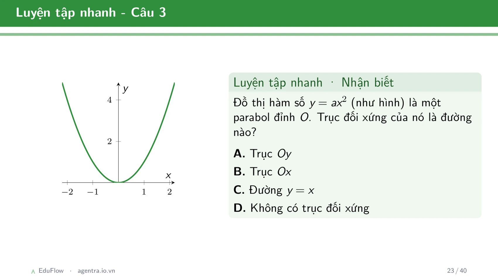 Giải hệ phương trình bằng phương pháp thế và cộng đại số — slide 23