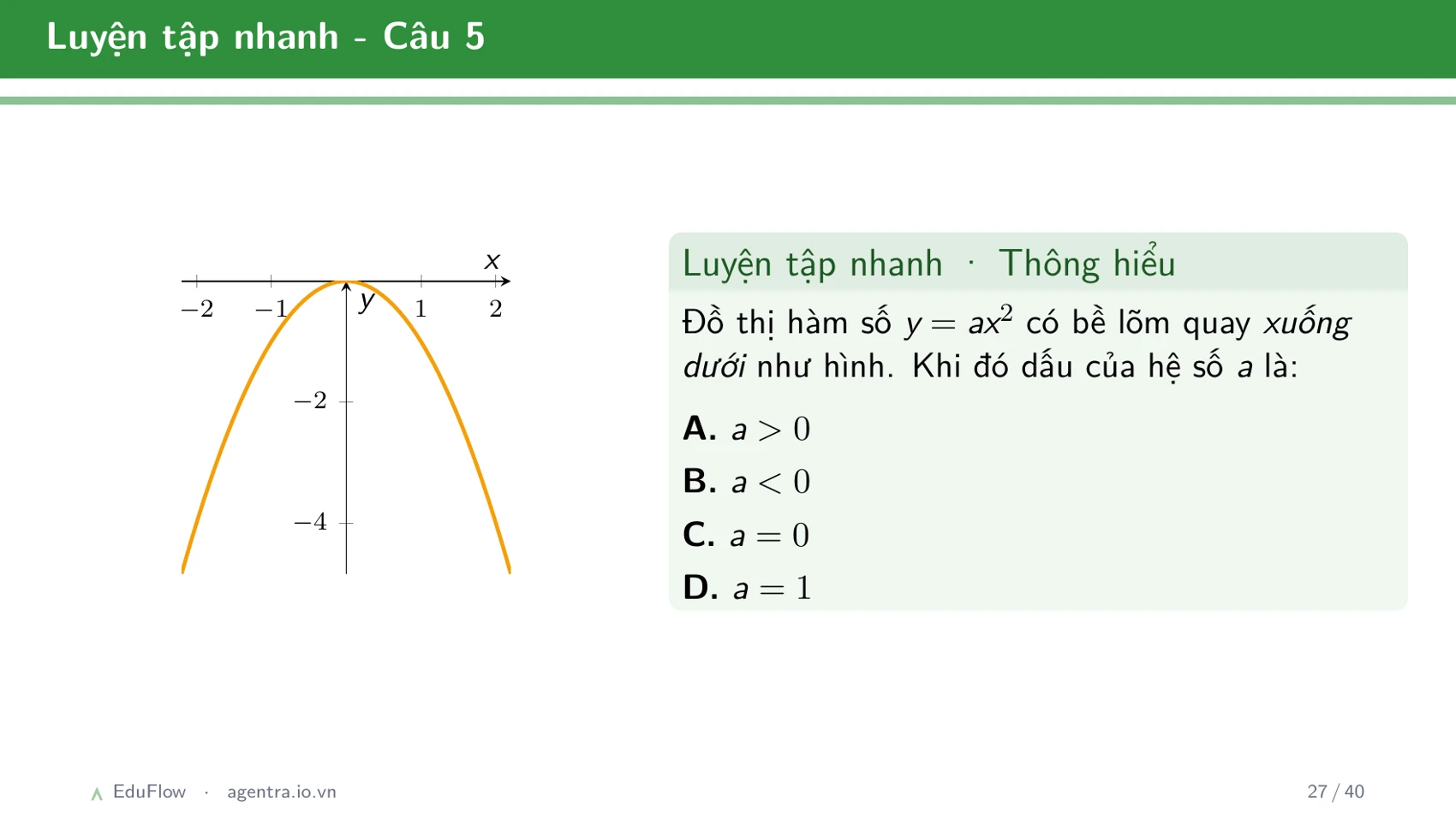 Giải hệ phương trình bằng phương pháp thế và cộng đại số — slide 27