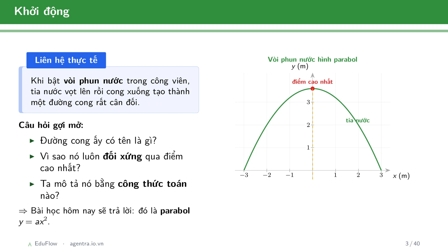 Giải hệ phương trình bằng phương pháp thế và cộng đại số — slide 3