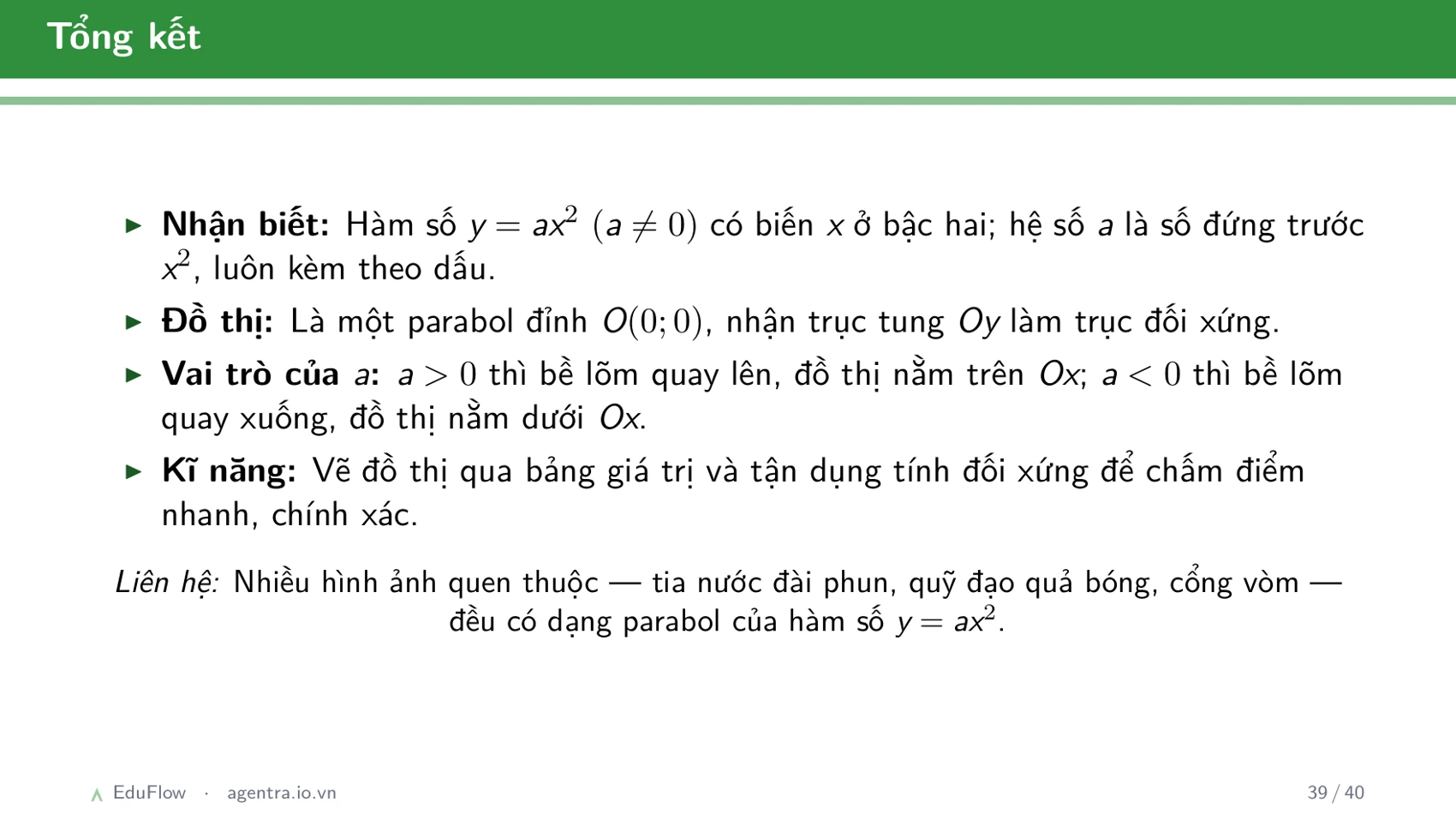 Giải hệ phương trình bằng phương pháp thế và cộng đại số — slide 39