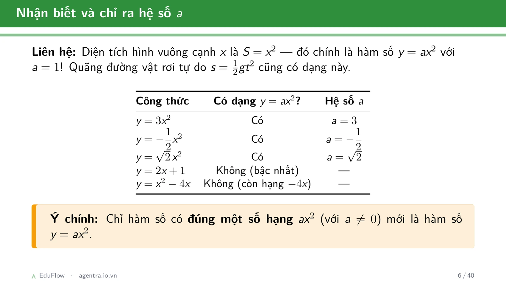 Giải hệ phương trình bằng phương pháp thế và cộng đại số — slide 6