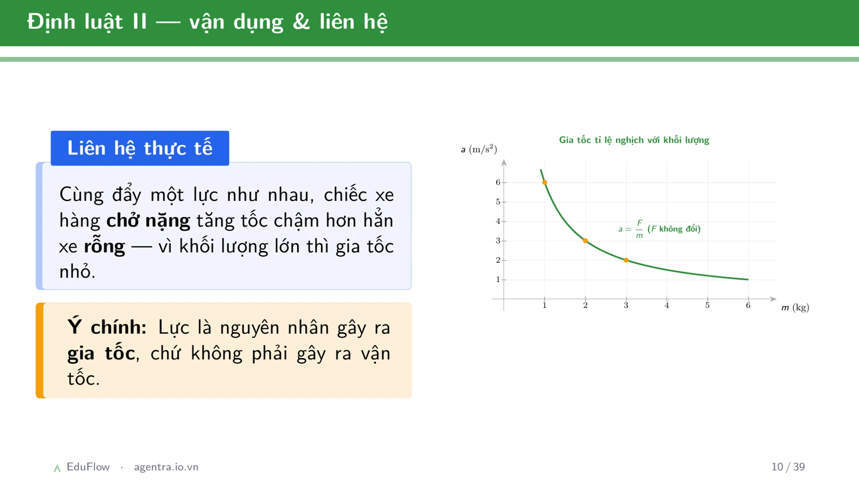 Sai số và xử lý số liệu trong đo lường — slide 10