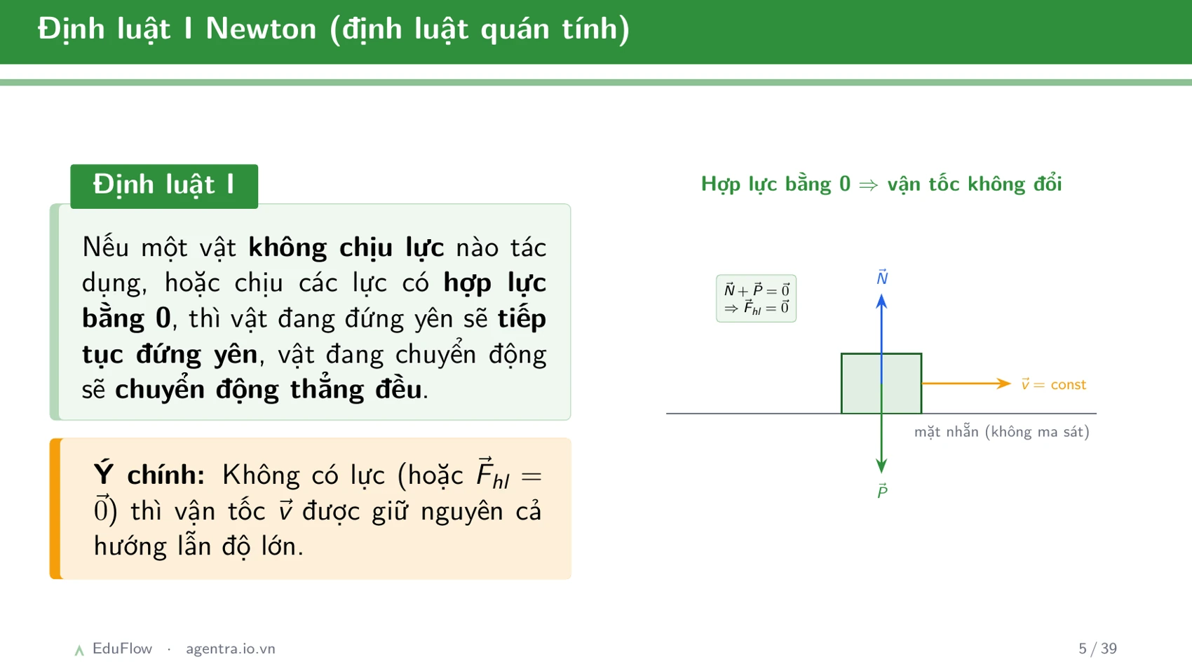 Sai số và xử lý số liệu trong đo lường — slide 5