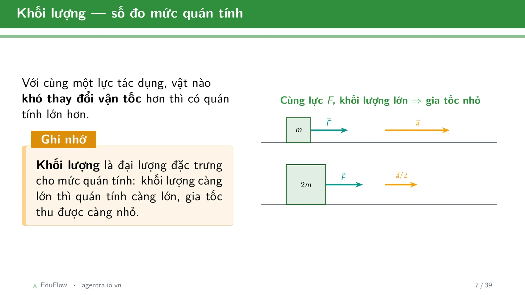 Sai số và xử lý số liệu trong đo lường — slide 7