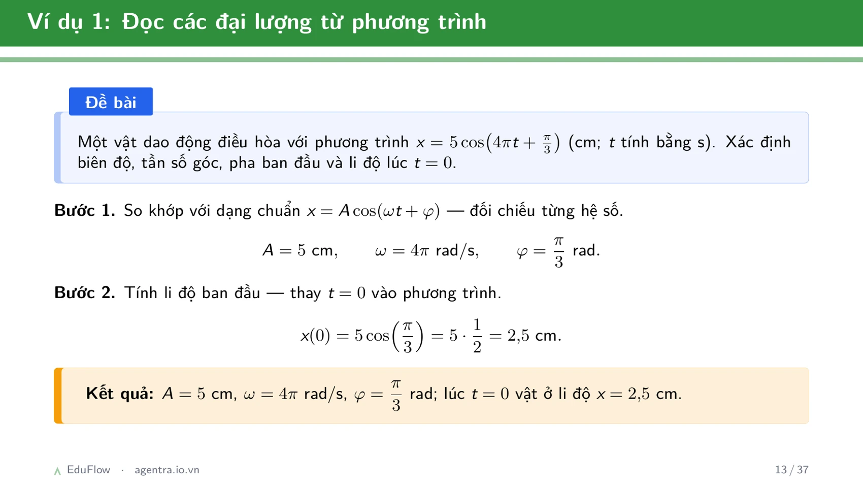 Dao động điều hòa và các đại lượng đặc trưng — slide 13