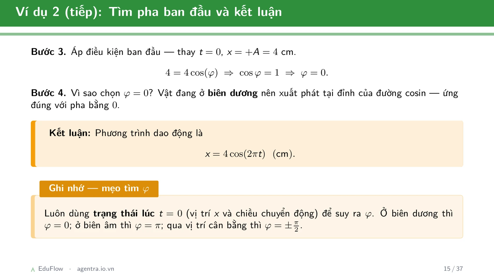 Dao động điều hòa và các đại lượng đặc trưng — slide 15