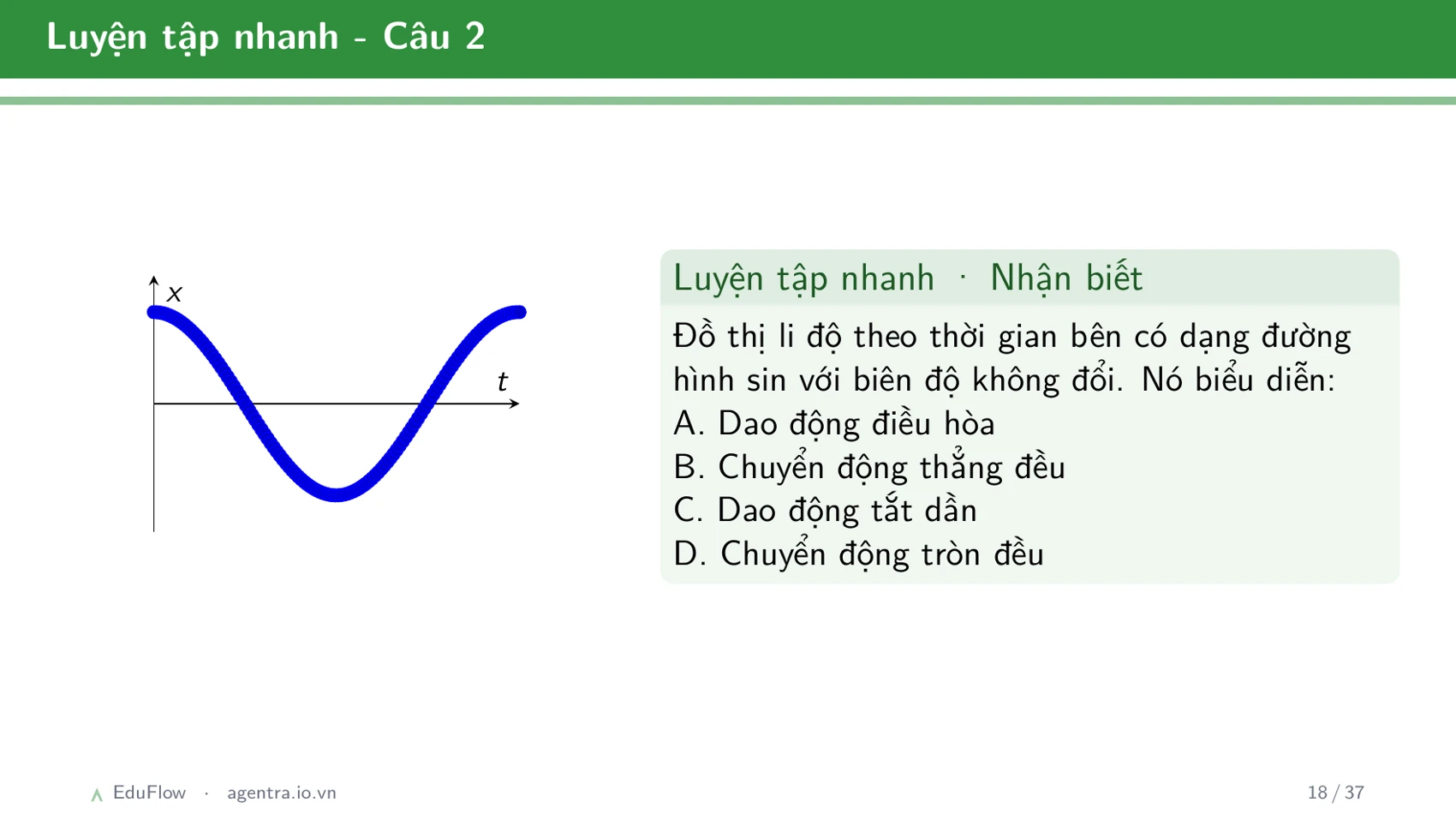 Dao động điều hòa và các đại lượng đặc trưng — slide 18