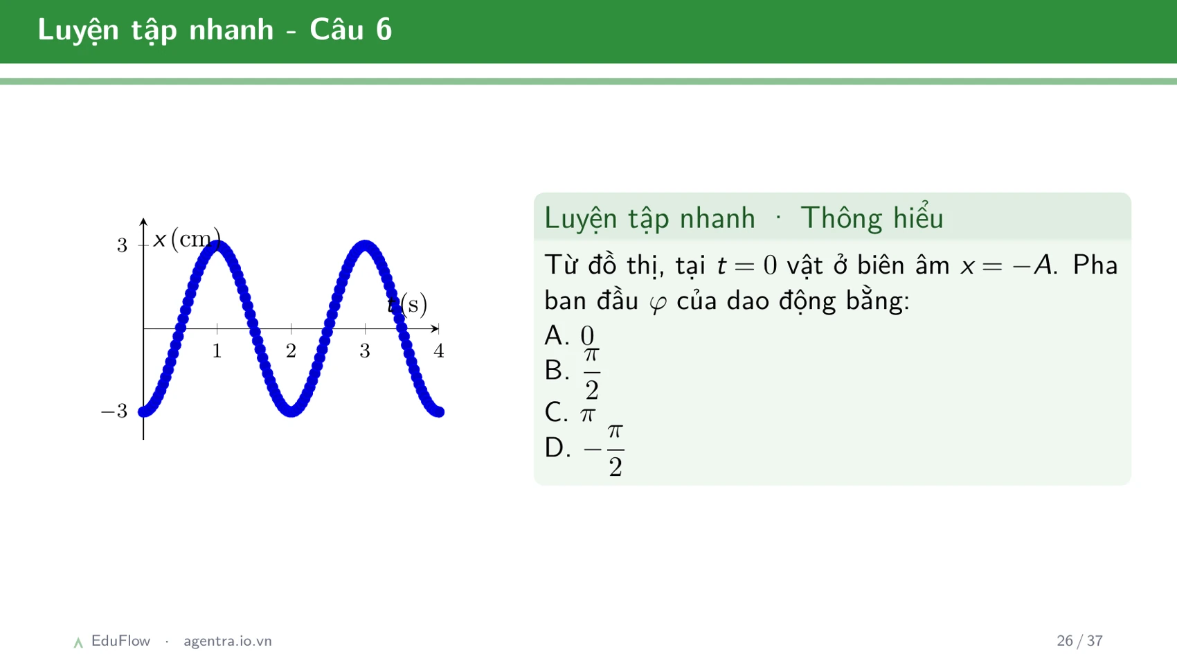 Dao động điều hòa và các đại lượng đặc trưng — slide 26