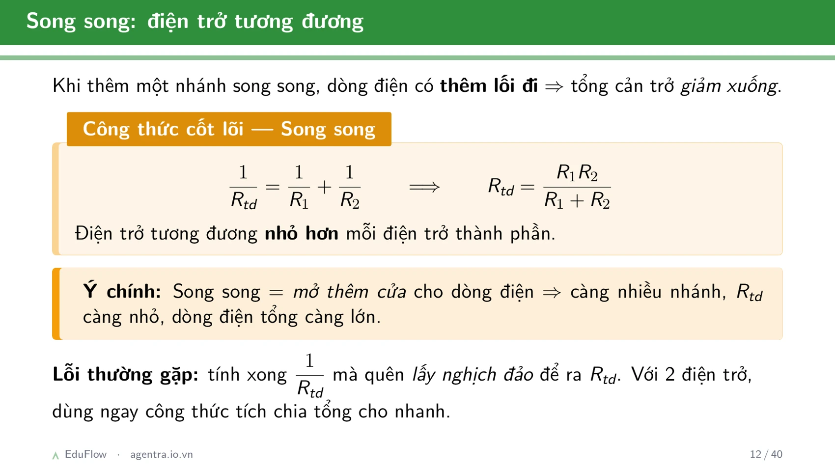 Thấu kính và ảnh của vật qua thấu kính — slide 12