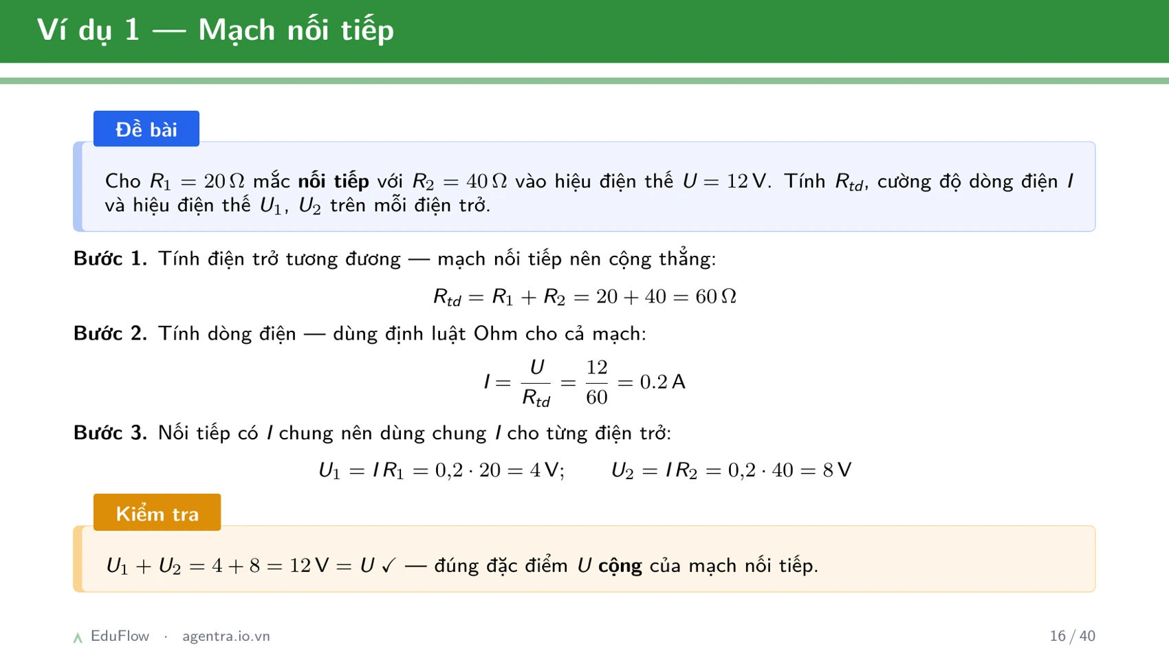 Thấu kính và ảnh của vật qua thấu kính — slide 16