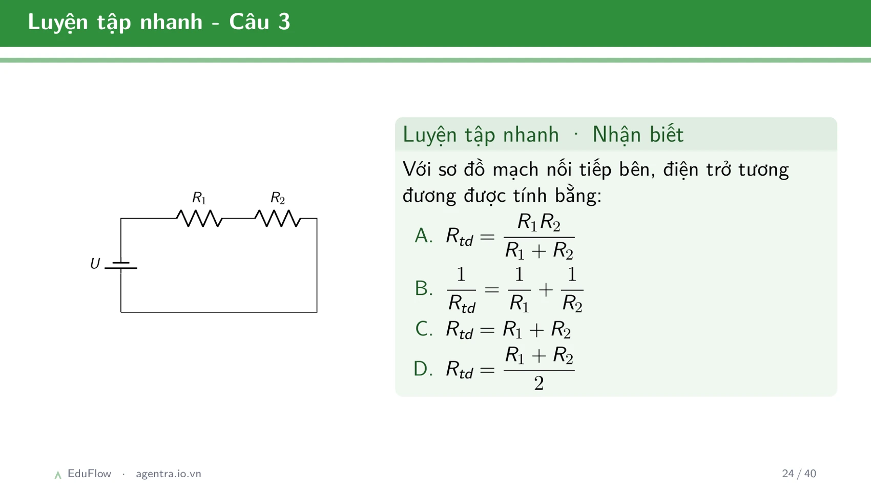 Thấu kính và ảnh của vật qua thấu kính — slide 24