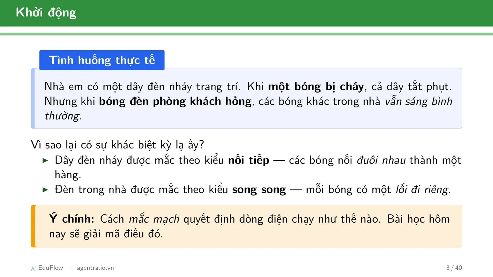 Thấu kính và ảnh của vật qua thấu kính — slide 3