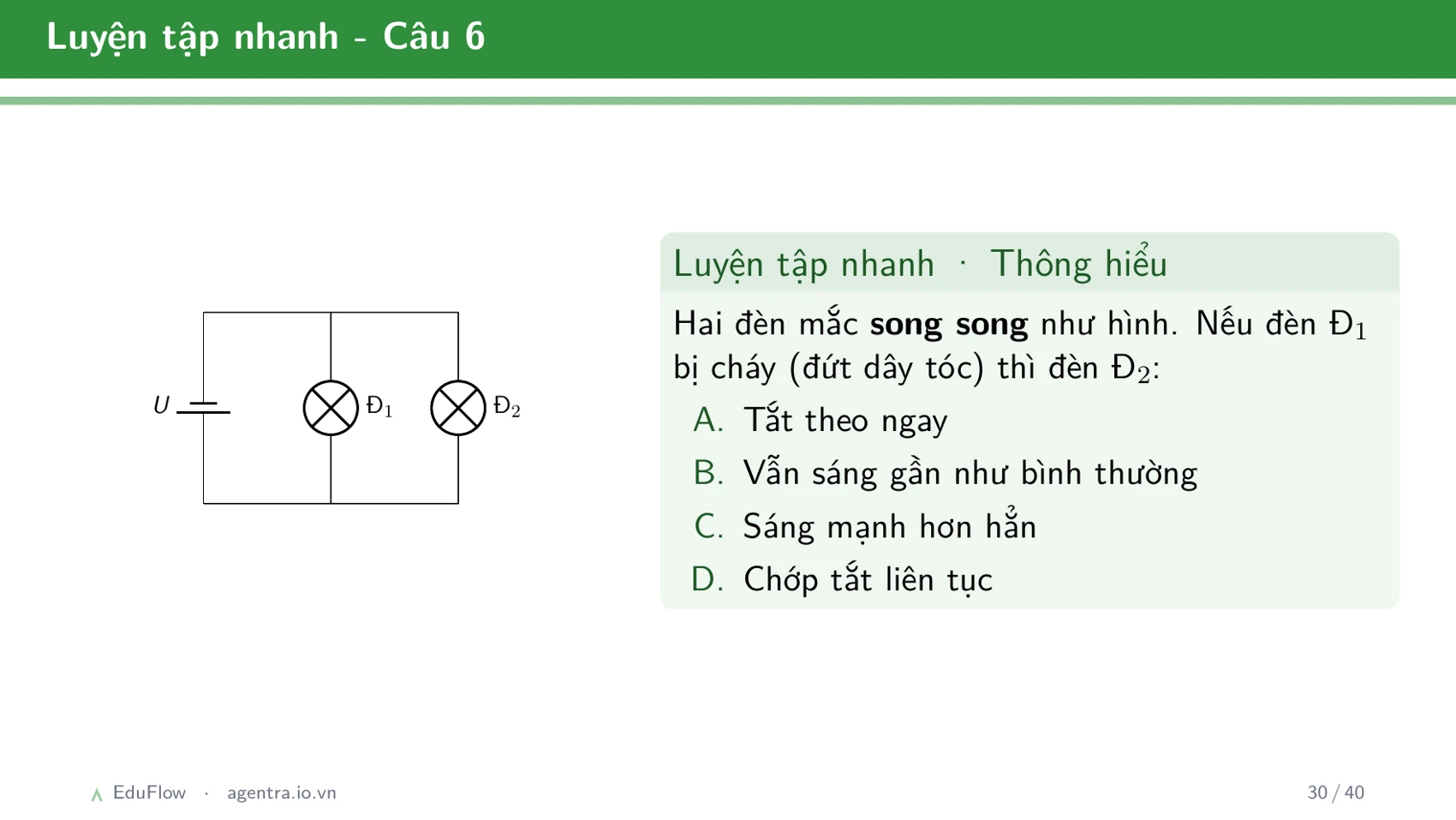 Thấu kính và ảnh của vật qua thấu kính — slide 30