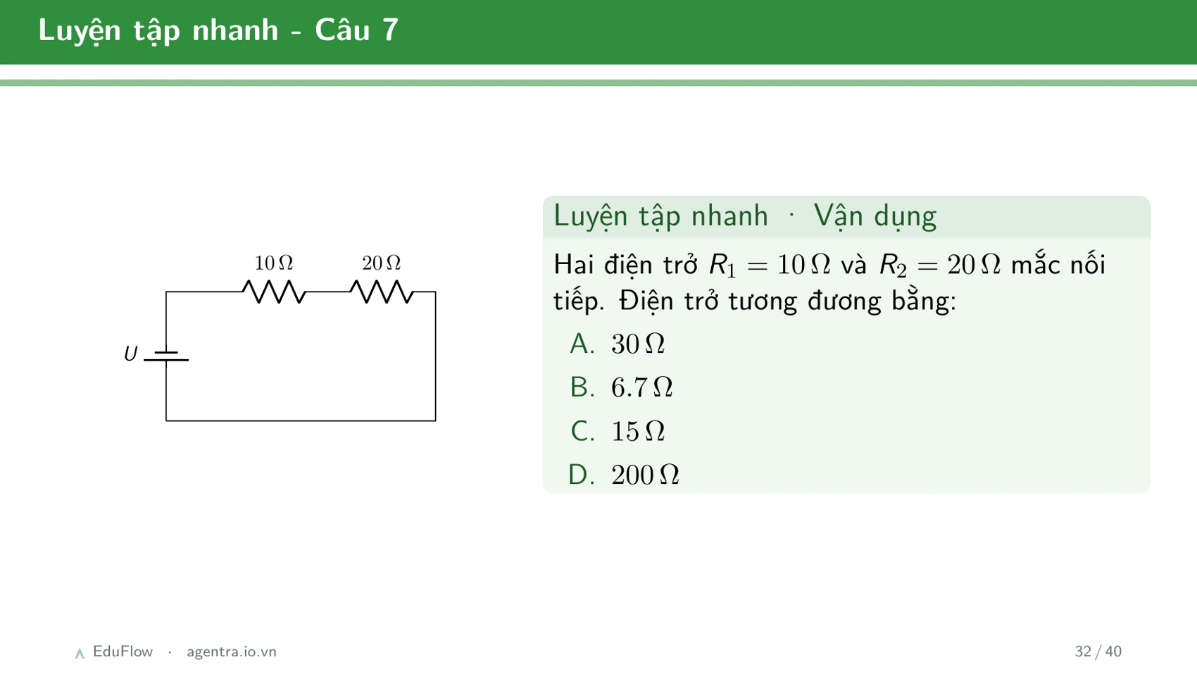 Thấu kính và ảnh của vật qua thấu kính — slide 32